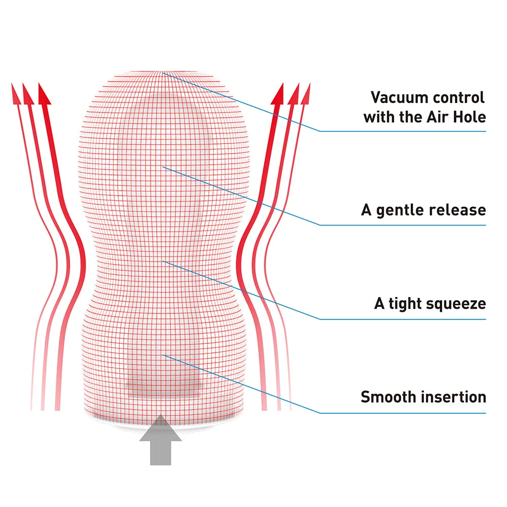 Original Vacuum CUP - Strong