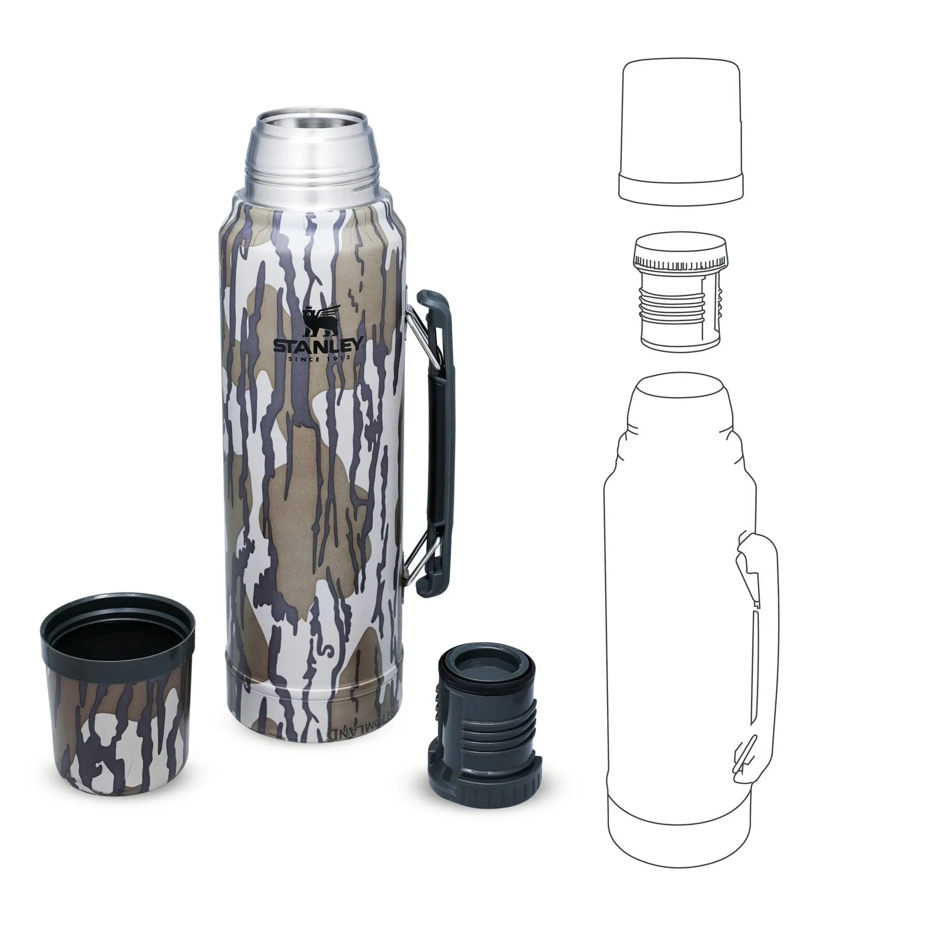 Stanley Classic Legendary Bottle | 1.0L Mossy Oak Bottomland